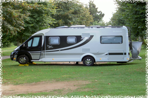 Emplacements de campingcar